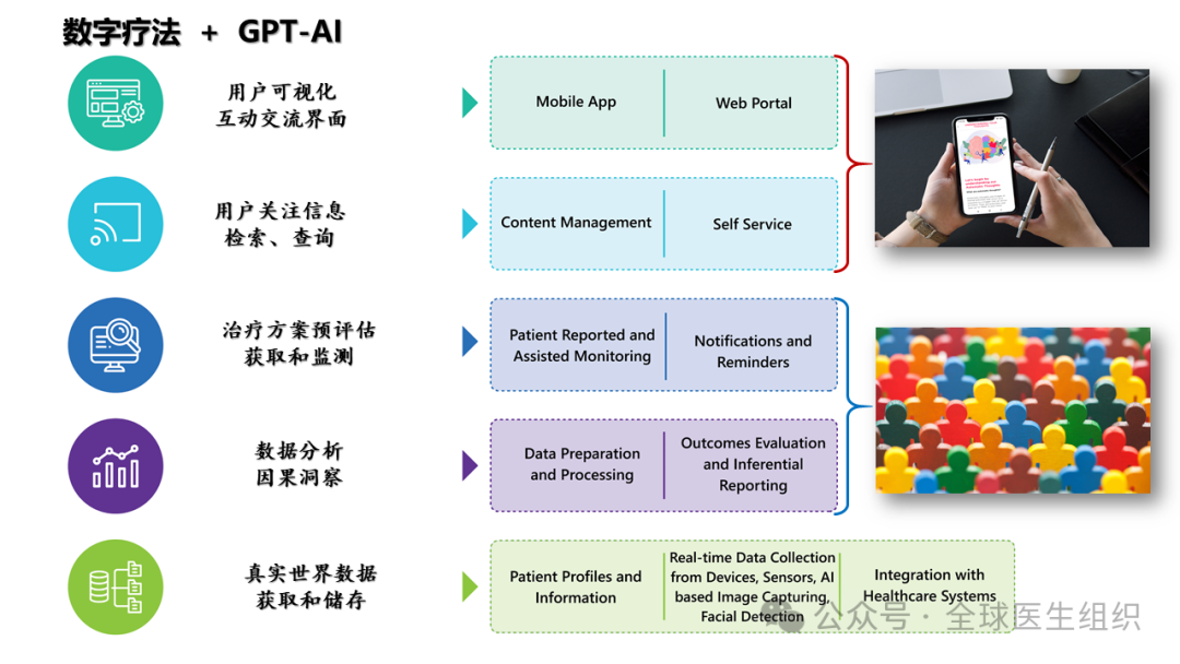 AI技术在建筑设计中的应用与案例分析：一份全面解析报告