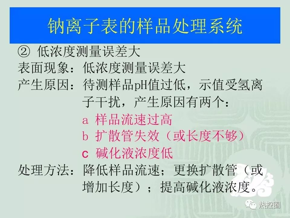 全面提升中文写作技能：技巧、策略与常见问题解决方案