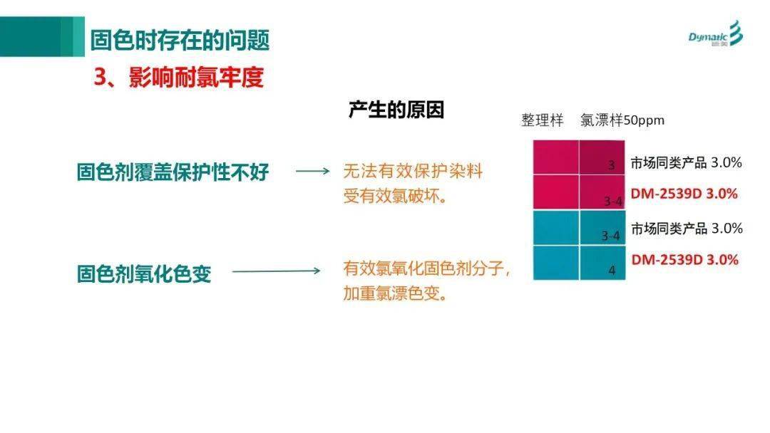 全面提升中文写作技能：技巧、策略与常见问题解决方案