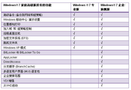 全面盘点：主流写作AI软件汇总与功能解析指南