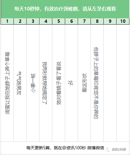 写作精选排行：横屏打字模式推荐与支持功能一览