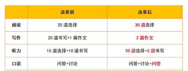 全方位解析：2023年写作类推荐指南，满足各类写作需求