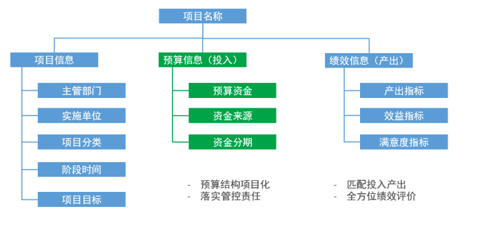 5118智能写作神器：全方位提升您的写作效率与质量