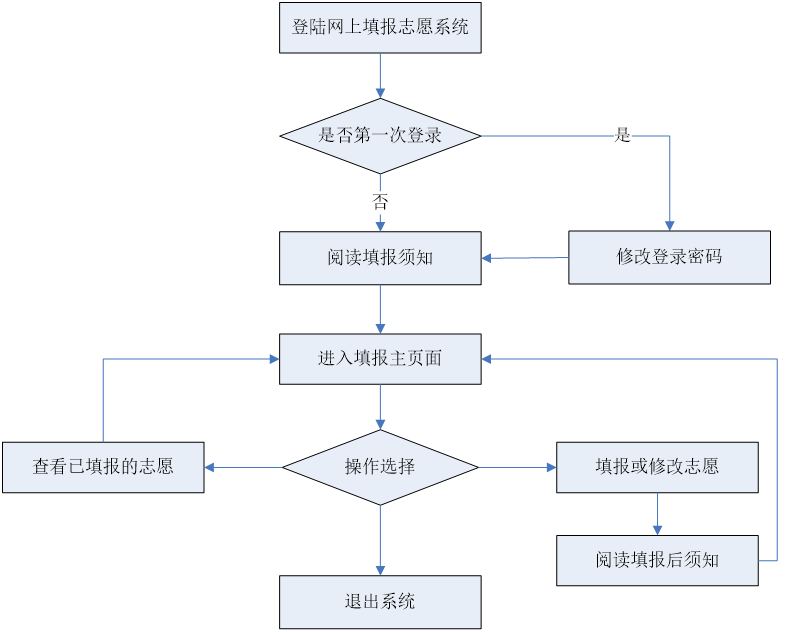 全面解析二次创作艺术：从概念到实践的全流程指南