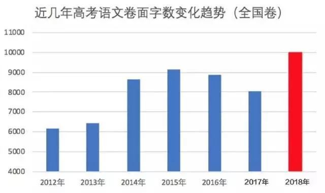 全面探讨AI写作：辩论赛中的十大热门议题与深入分析