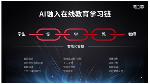 探索鸿蒙系统结合AI写作的赚钱之道：全面指南与实用技巧