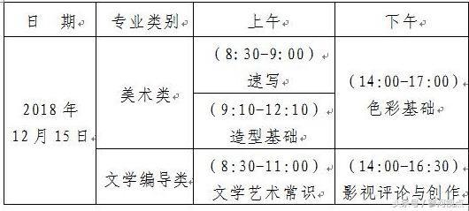 全面解析影视场景速写：技巧、工具与实战案例分析