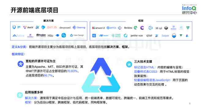 全面升级！AI插件合集2.0版：一站式解决智能工具需求与集成应用方案