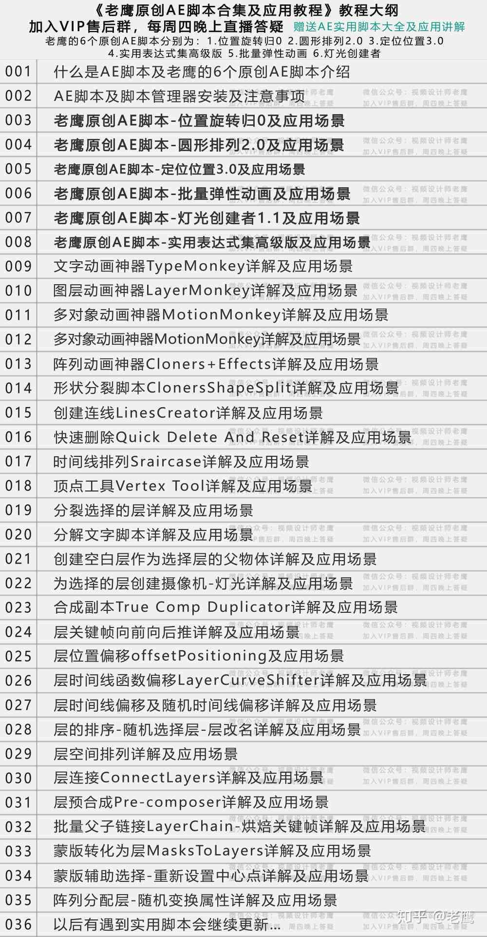 AI工具箱2021版脚本插件      网盘资源分享