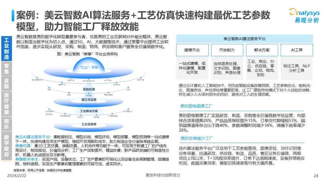 全面解析AI智能模块应用：实验报告总结与用户痛点解决策略