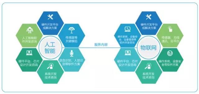 腾讯AI创作实验室安装指南及常见问题解答北京团队