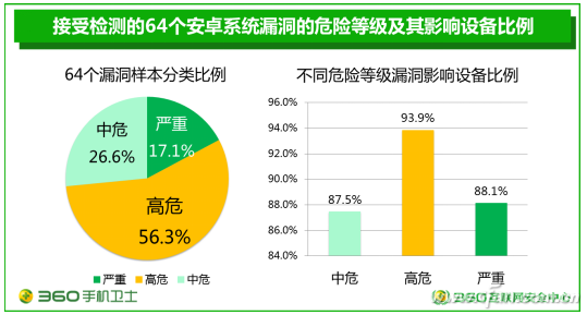 腾讯AI创作实验室安装指南及常见问题解答北京团队