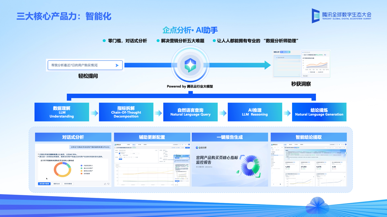 腾讯AI创作实验室安装指南及常见问题解答北京团队