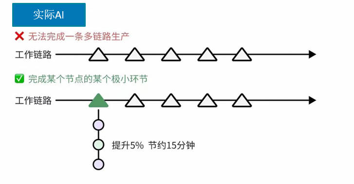 全面解析AI人物设计：从概念到实现的全过程指南