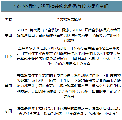 AI使用前景分析报告总结与反思：要点与范例