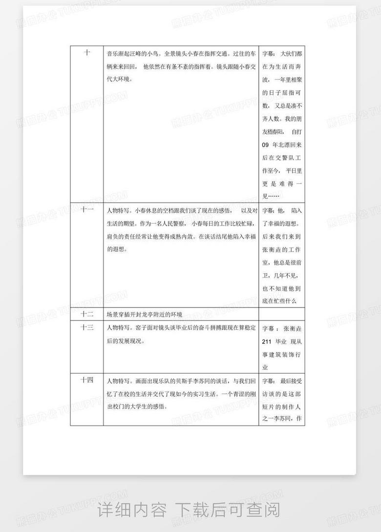 分镜头脚本生成器免费功能及端午节动画应用说明