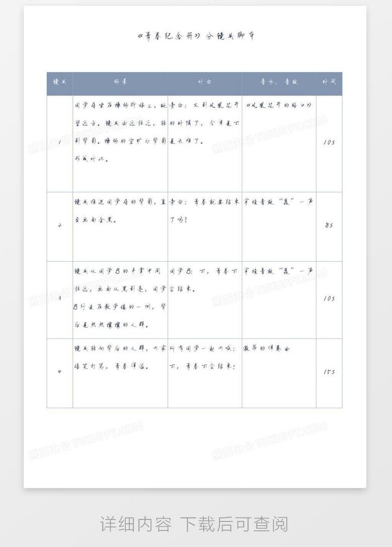 分镜头脚本生成器免费功能及端午节动画应用说明