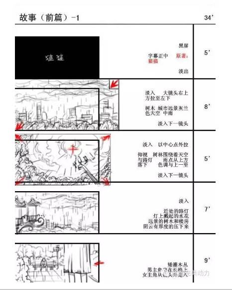 ai编导分镜头脚本