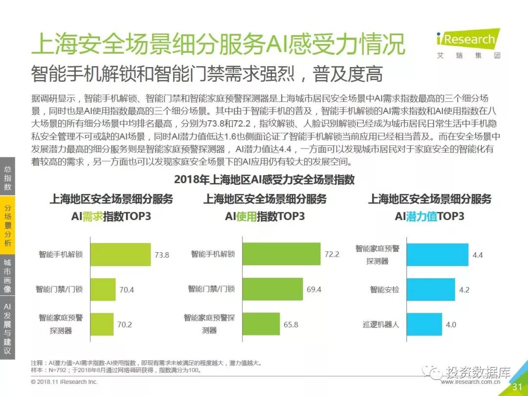 AI绘制插画实训报告：心得与体会分享