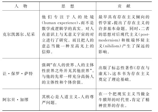 幻想文学创作者的定义与特点：深入了解幻想作家的身份、作品与创作技巧