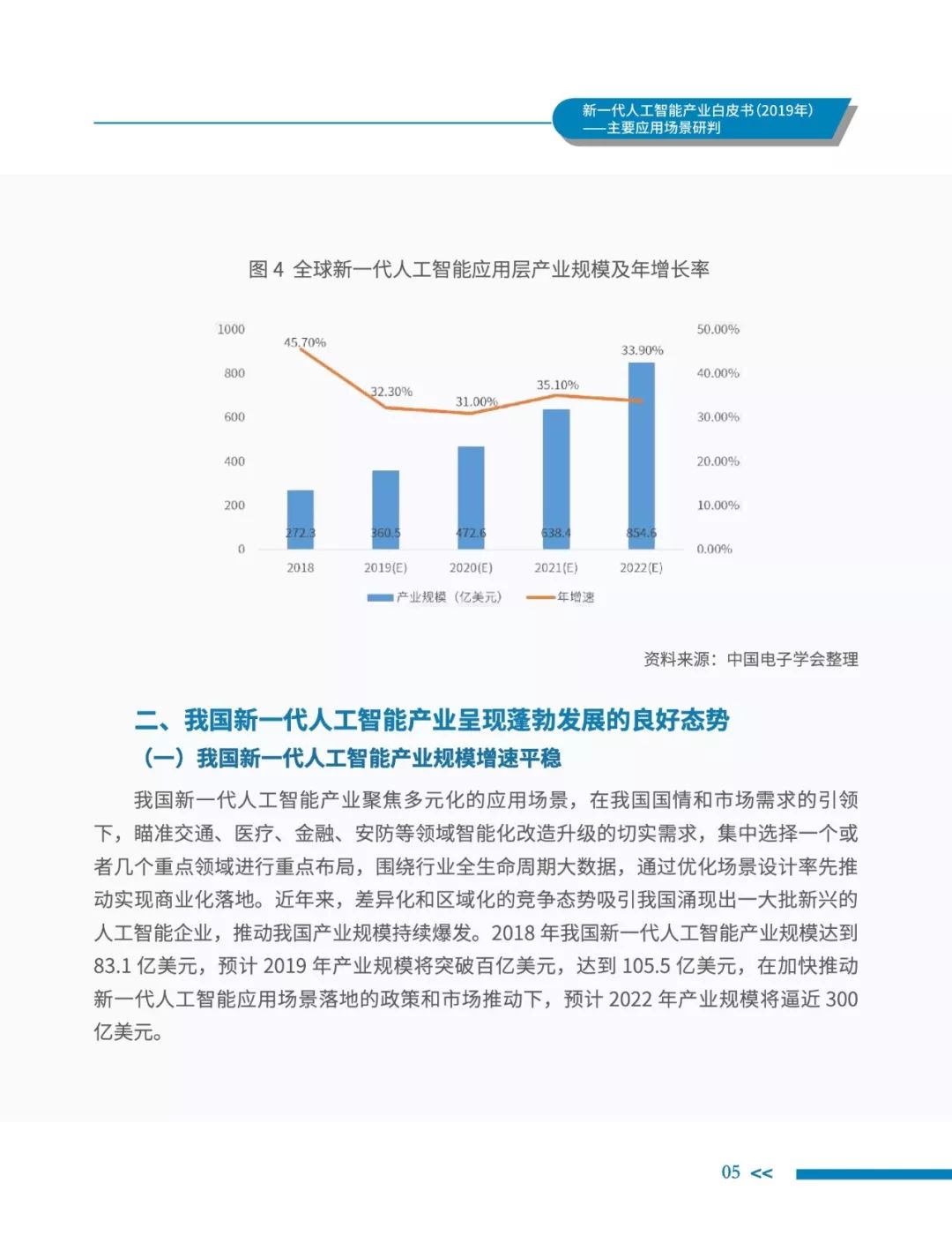 AI写分析研判报告：撰写技巧、推荐软件及含义解析