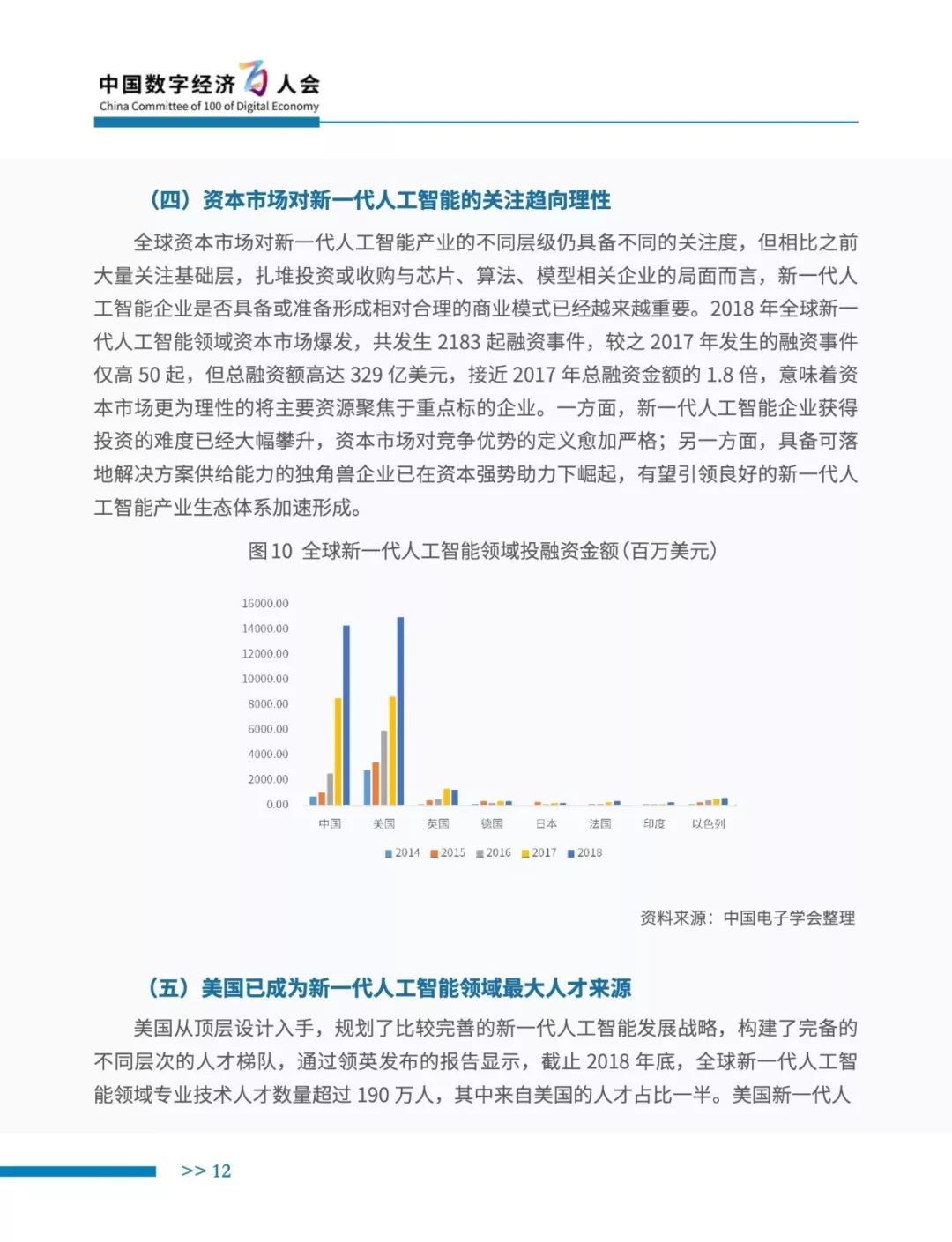 AI写分析研判报告：撰写技巧、推荐软件及含义解析