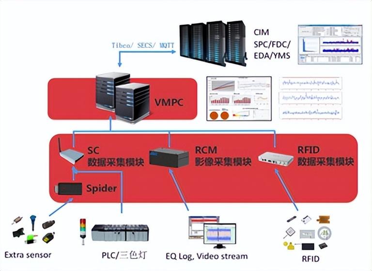 量化交易从入门到精通如何构建你的算法交易系统：建立自己的交易与事业发展