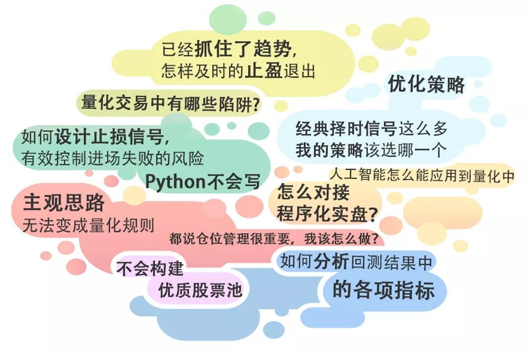 量化交易从入门到精通如何构建你的算法交易系统：建立自己的交易与事业发展