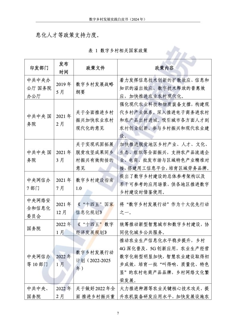 全面解析数字乡村建设：政策、实践与未来发展展望