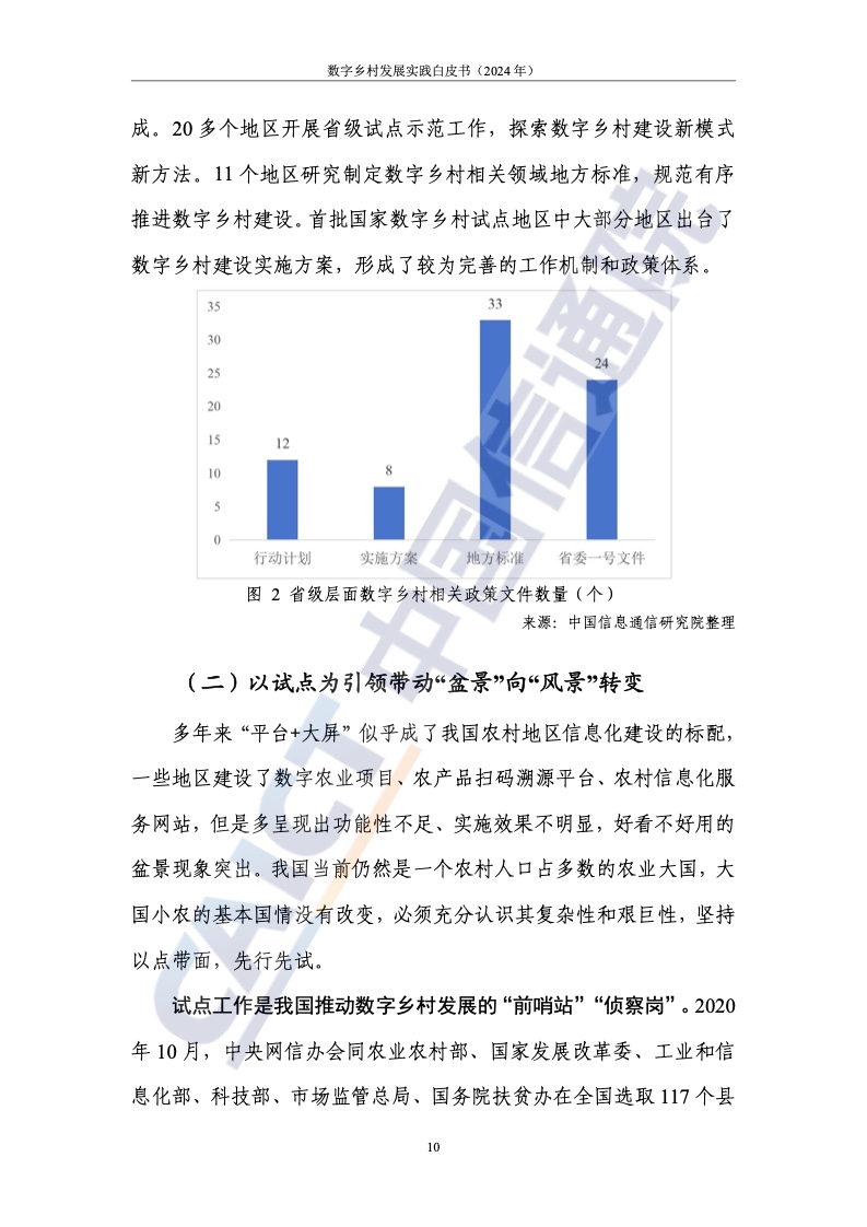 全面解析数字乡村建设：政策、实践与未来发展展望