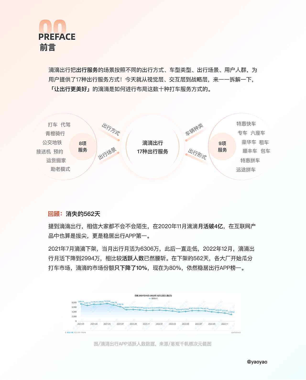 AI工业设计产品推介文案模板：创新科技引领未来设计潮流 nn不过，璁