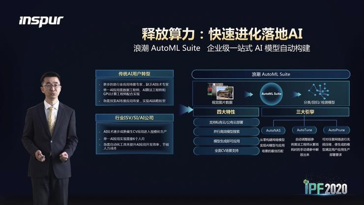 AI标注是干嘛的：软件、工具、入行指南及行业应用解析