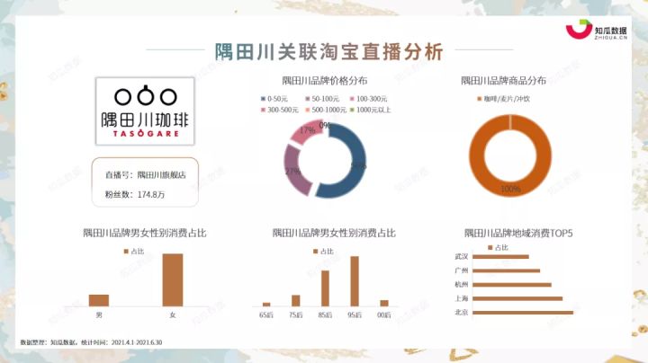 全面解析：松鼠AI数据洞察与深度应用分析报告