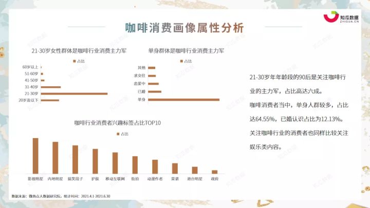 全面解析：松鼠AI数据洞察与深度应用分析报告