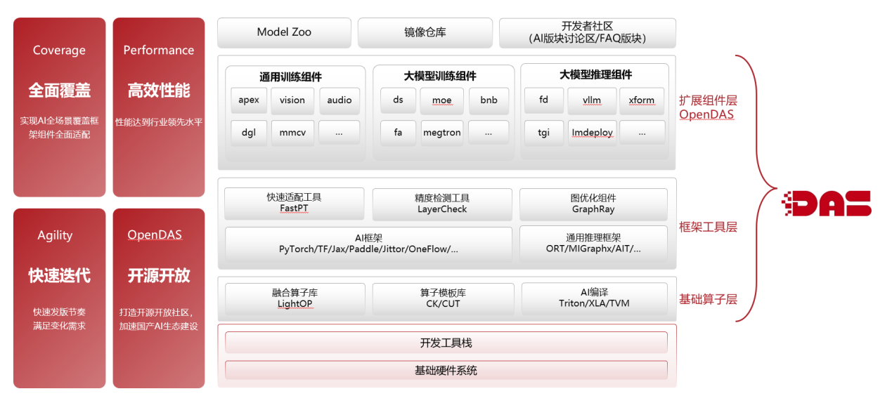 全面指南：如何利用AI技术高效创作优质文案