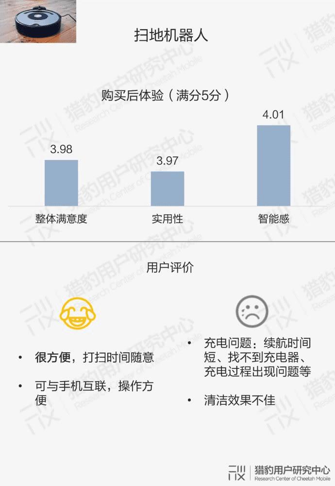 ai营销机器人市场调研报告范文：写作大全与范例解析