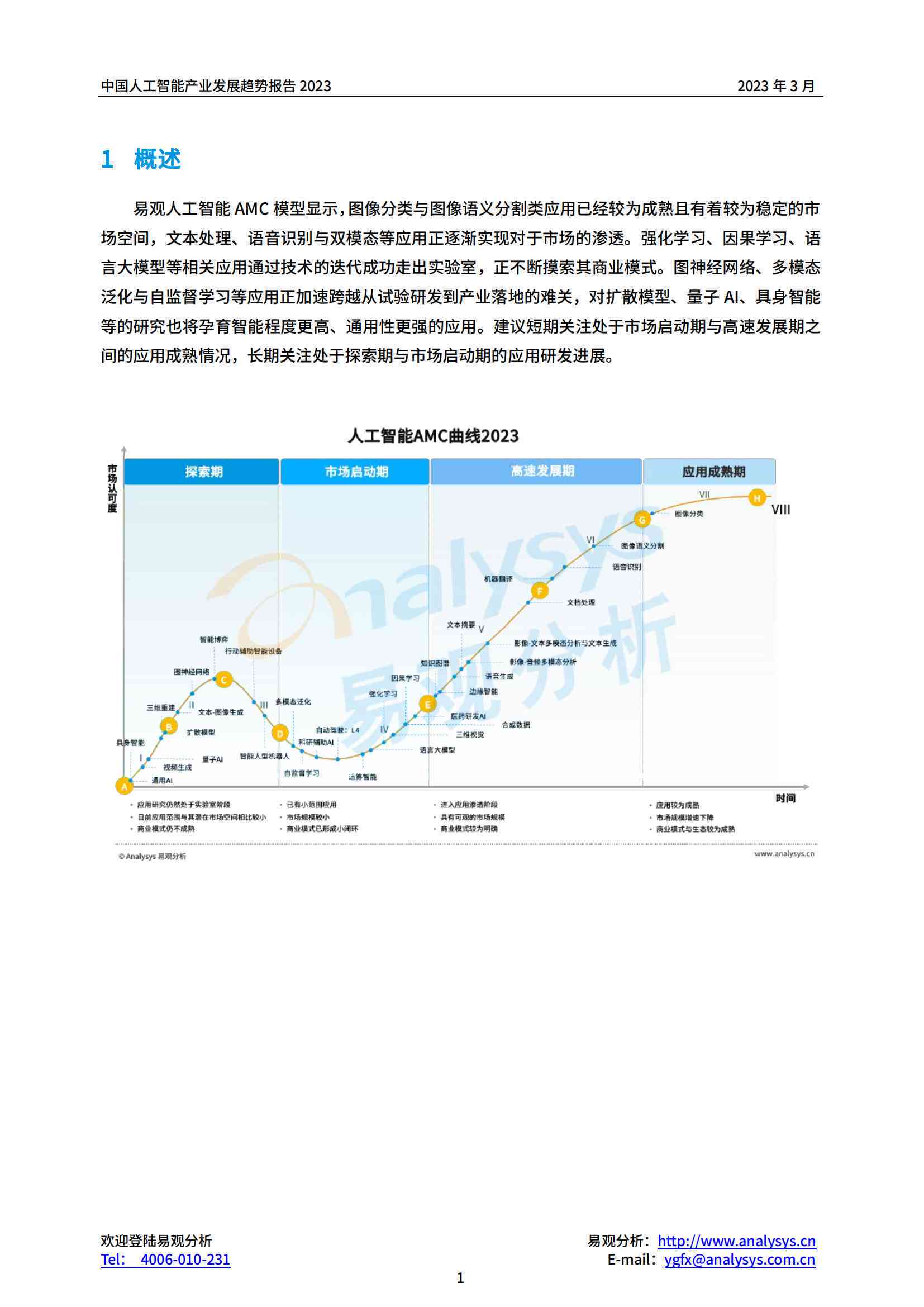 2023年中国AI营销机器人市场洞察与趋势总结报告