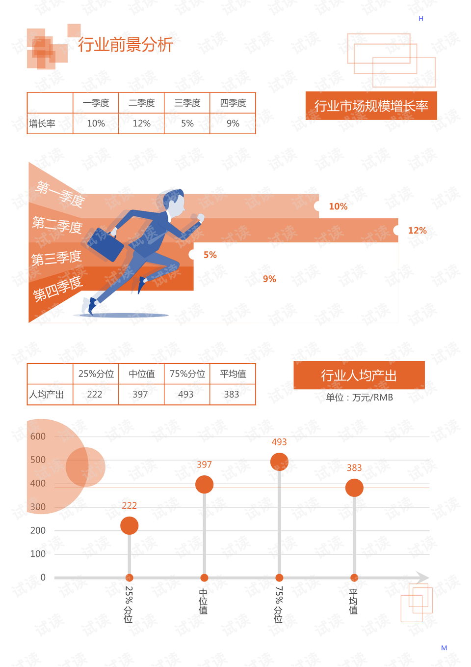 ai营销机器人市场调研报告