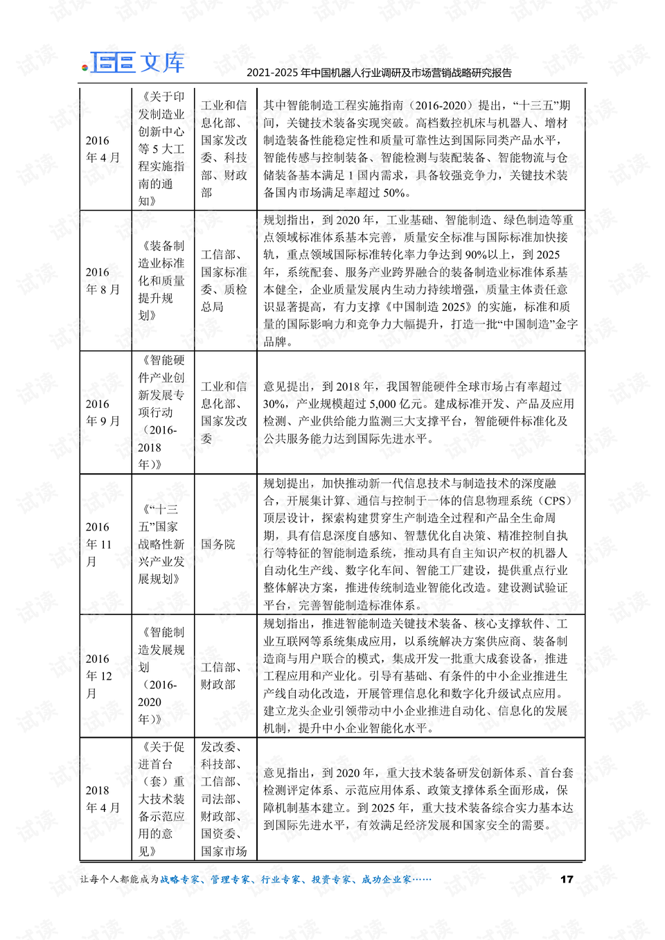 ai营销机器人市场调研报告