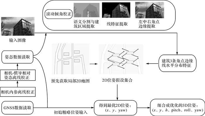 全面解析论文写作辅助软件：功能、选择与使用技巧