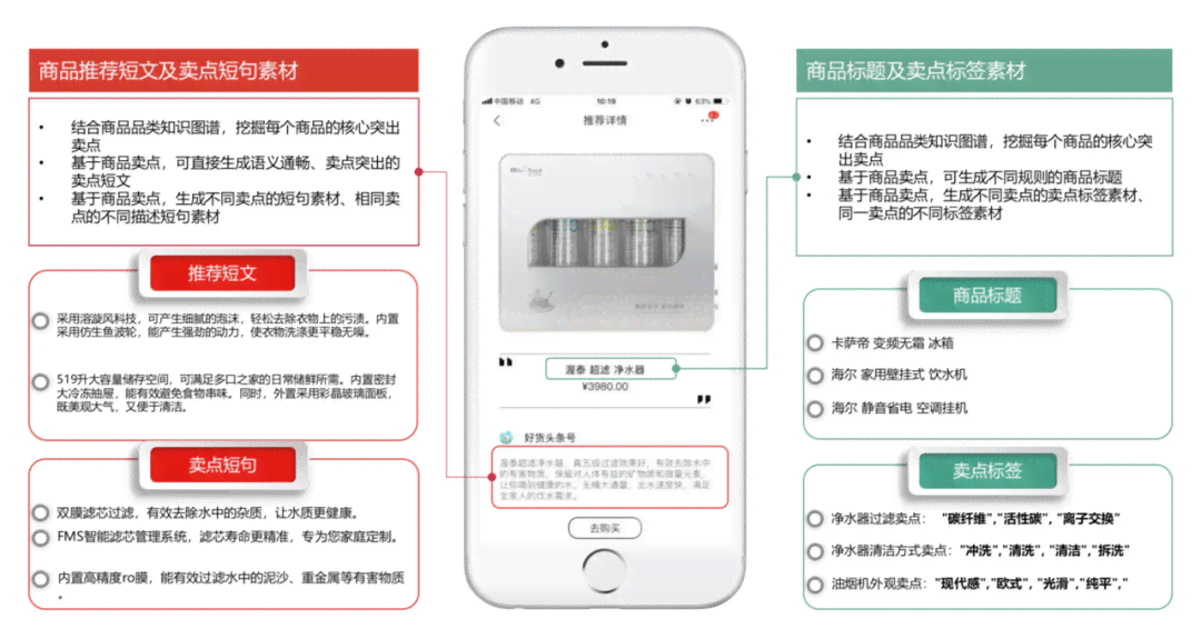 一键生成公众号文案，智能创作公众号文章神器