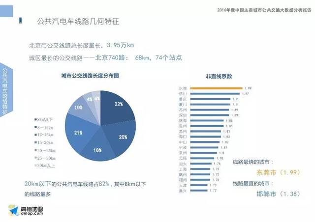 全面解析抖音现象：开题报告中的多维度研究与分析