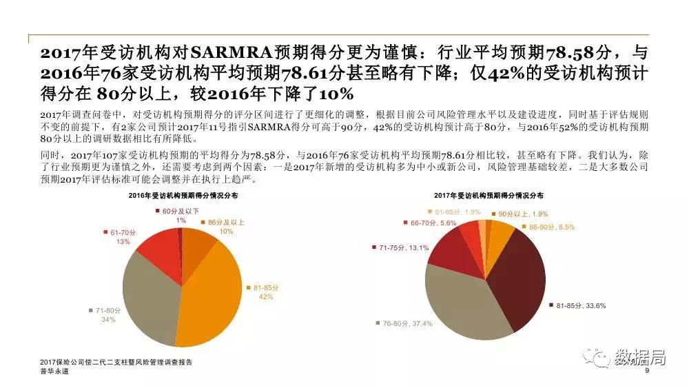 全面解析抖音现象：开题报告中的多维度研究与分析