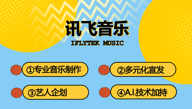 AI音乐创作软件盘点：探索能够智能生成歌曲的先进工具