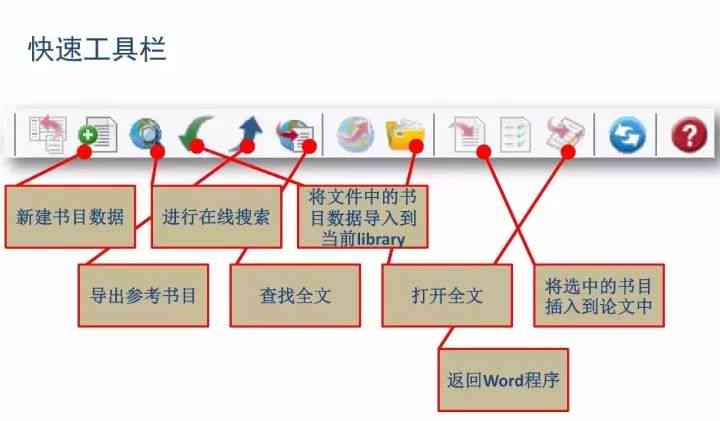 探索免费写作应用程序：功能、评测与选择指南