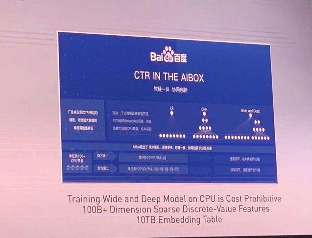 AI训练成本构成深度解析报告