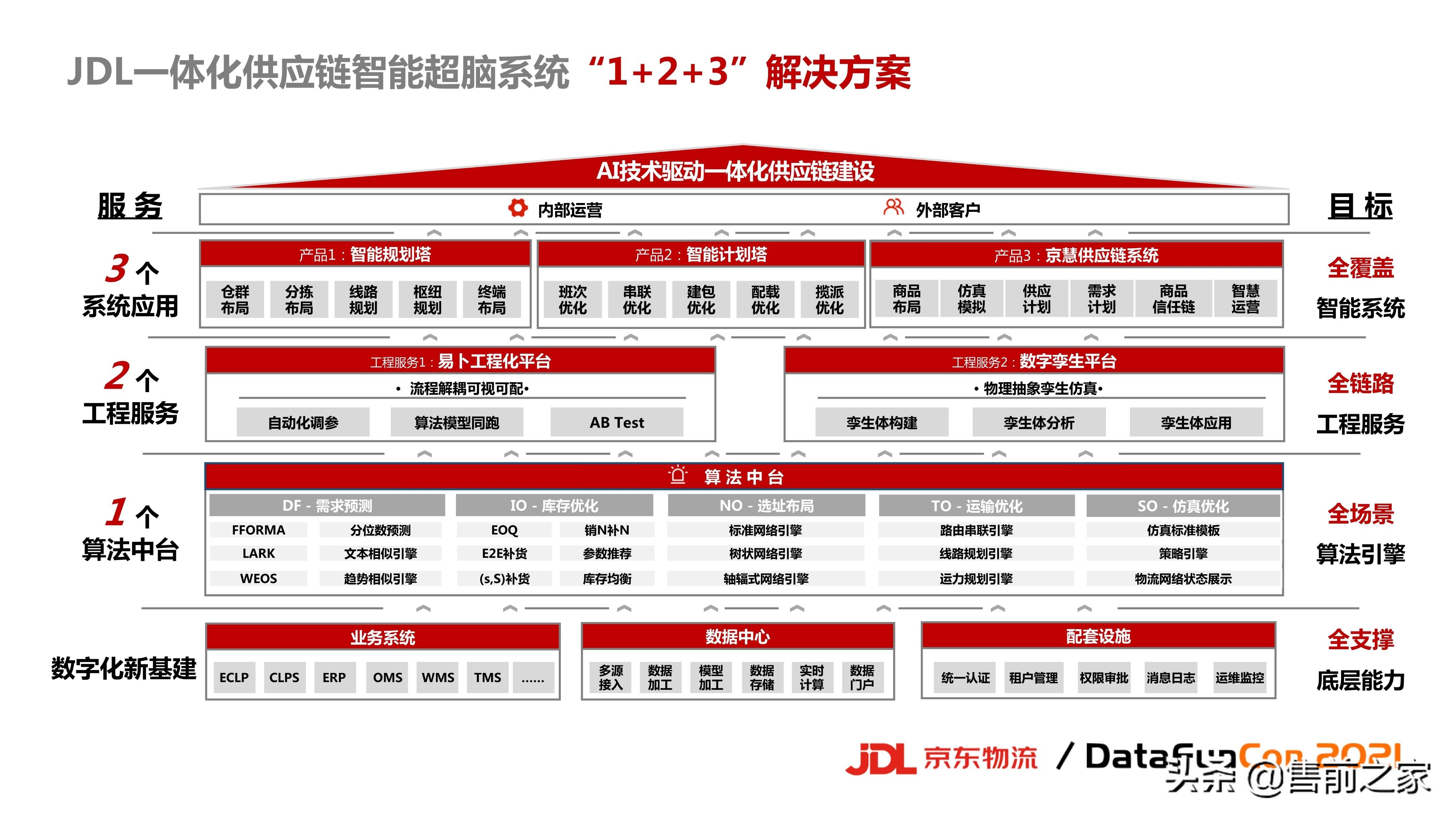 AI批量导入PDF脚本工具