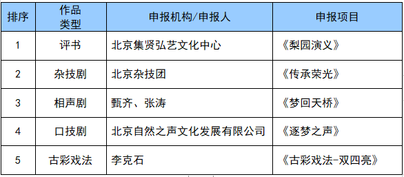 探究大雅相似度检测系统能否识别AI写作的真实性