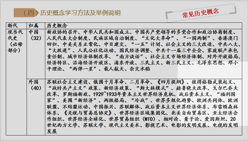 探究大雅相似度概念：如何理解其内涵与外延