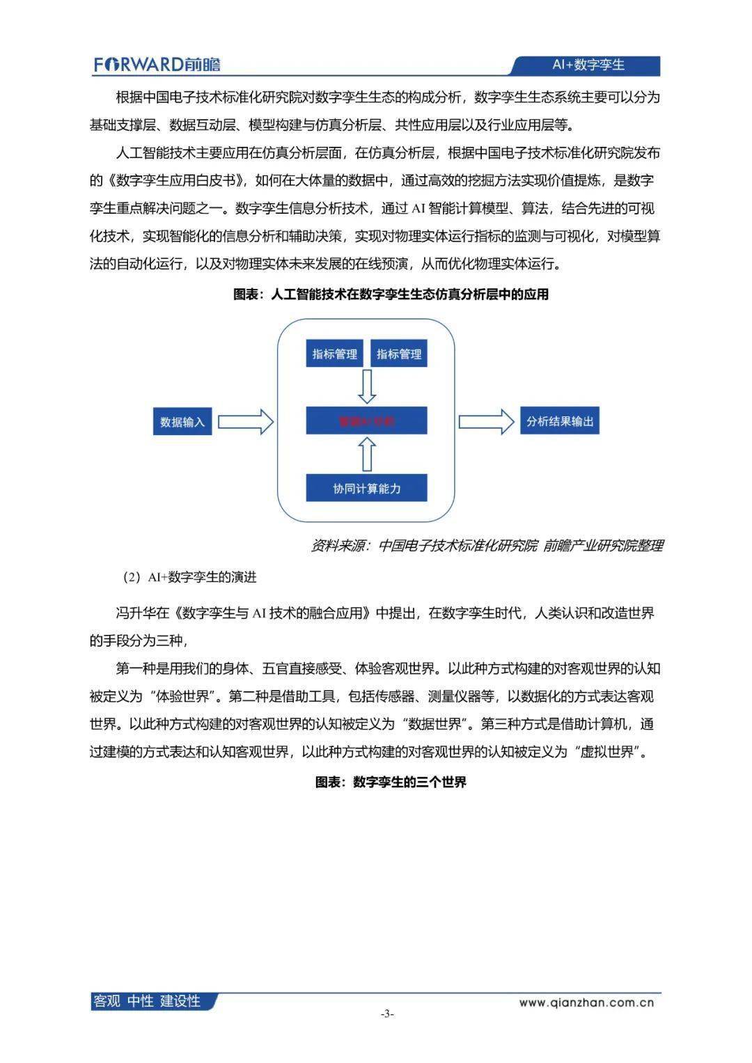 全方位解析AI项目策划与执行：优秀案例分析及文案撰写指南